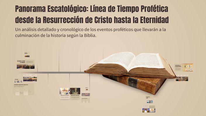Panorama Escatológico: Línea de Tiempo Profética desde la Resurrección ...