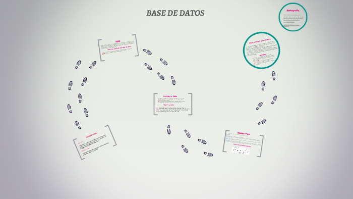BASE DE DATOS by David Caizapanta on Prezi