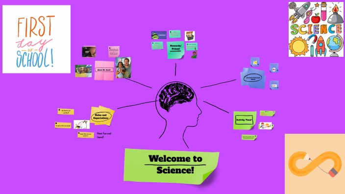 welcome-to-science-by-stephen-stark-on-prezi