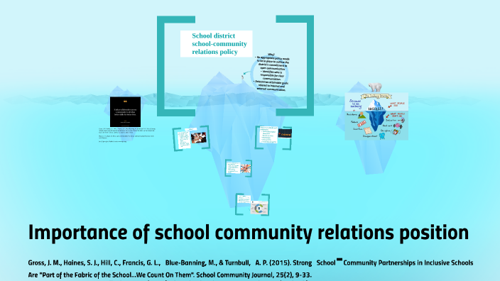 School community relations board presentation by Anitera Jackson on Prezi