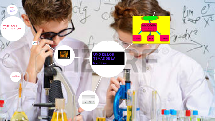 la quimica by paola andrea fernandez on Prezi