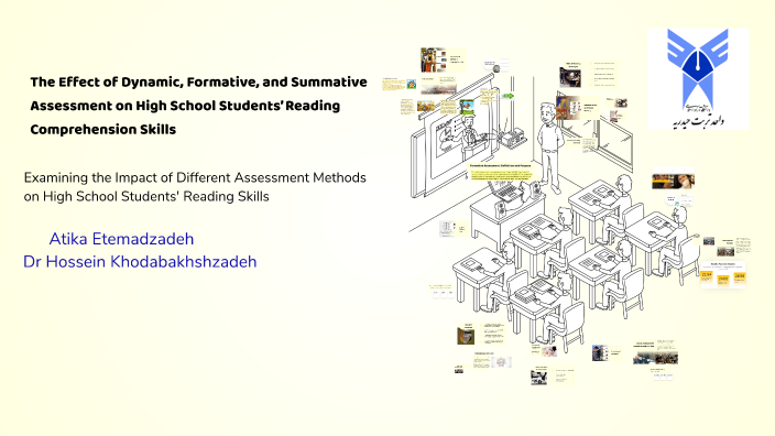 The Effect of Dynamic, Formative, and Summative Assessment on High ...