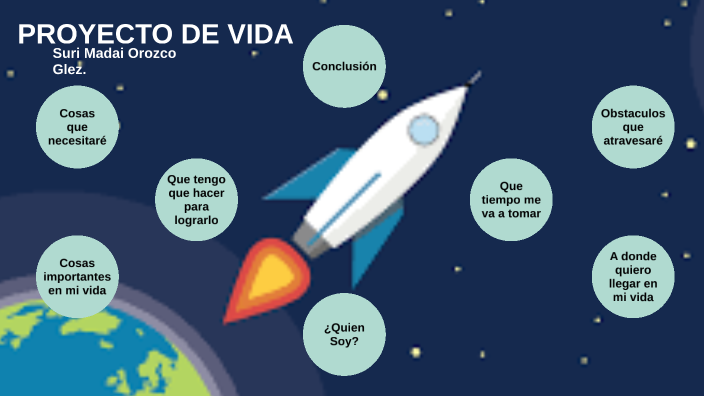 Proyecto de Vida by suri orozco on Prezi