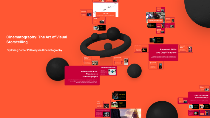 Cinematography: The Art of Visual Storytelling by Jaxton Brown on Prezi