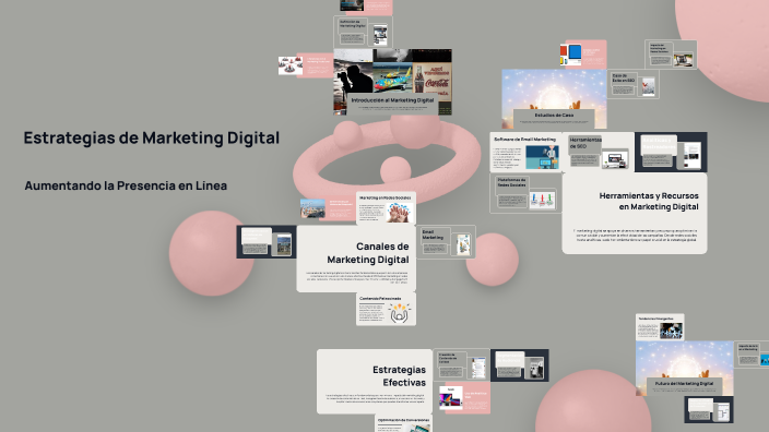 Estrategias de Marketing Digital by DANIEL MILLA on Prezi