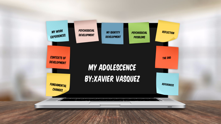 My Journey Through Adolescence by on Prezi