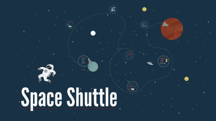 Space Shuttle by L M on Prezi