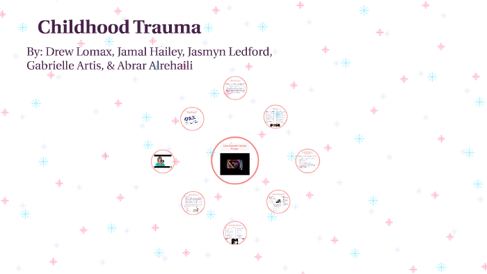 Childhood Trauma by Drew L on Prezi