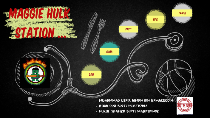 Maggie Hulk Station By Huda Hanan