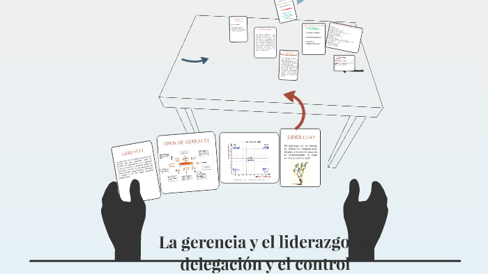 Gerencia Liderazgo La Delegación Y El Control prezi.com