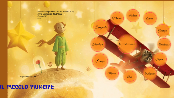 Il Piccolo Principe: Riassunto Breve Per Bambini Il Piccolo Principe Classe 3E D.M. by Alessandro Rosellino Feudale on Prezi