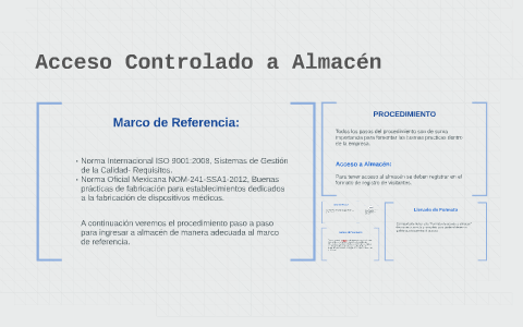 Acceso Controlado a Almacén by Zayra Rojas on Prezi