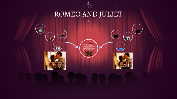 ROMEO AND JULIET by mildred brewer on Prezi
