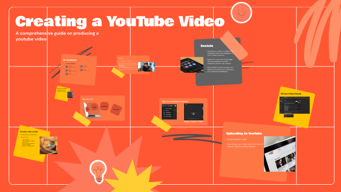 Essentials of YouTube Video Creation by Justin Molina on Prezi