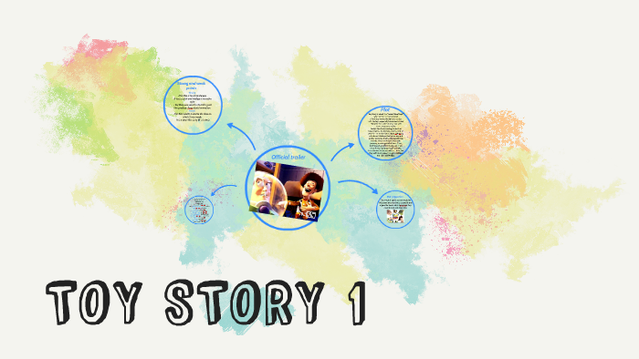 Toy Story 1 By Xenia Anguera On Prezi