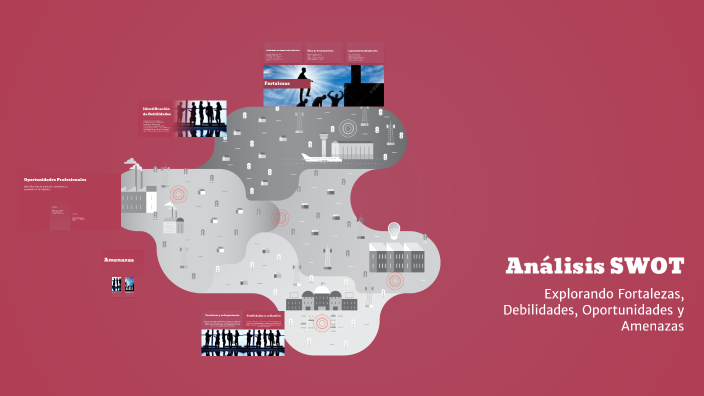 Análisis SWOT by Milly Macias on Prezi