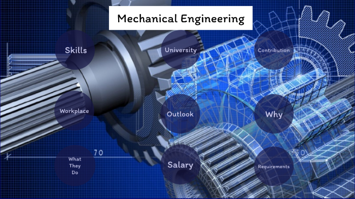 Mechanical Engineering by Ranveer rai on Prezi