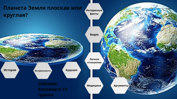 Земля круглая или плоская доказательства факты фото