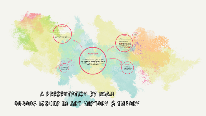 A Presentation By Iman by Iman Sofian on Prezi