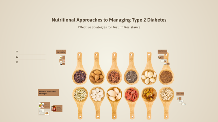 Nutritional Approaches to Managing Type 2 Diabetes by shahram feizi on ...
