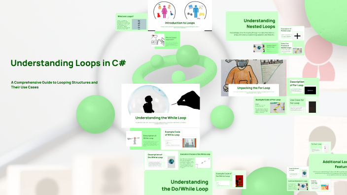Understanding Loops in C# by Andrea Shaen Fabian on Prezi