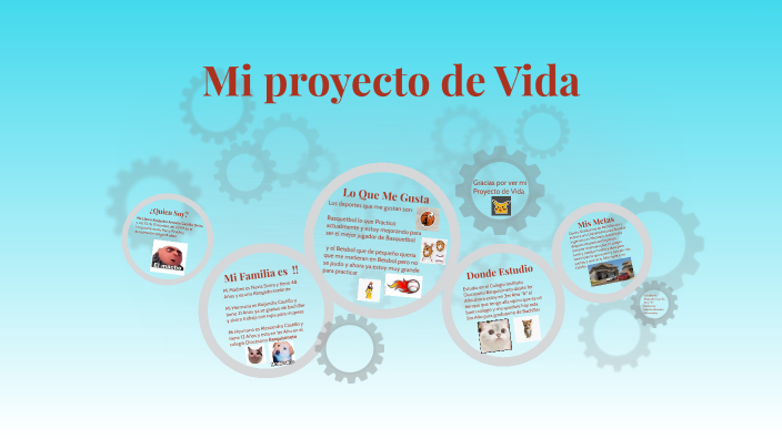Proyecto de Vida Alejandro by Alejandro Antonio Castillo Sivira on Prezi