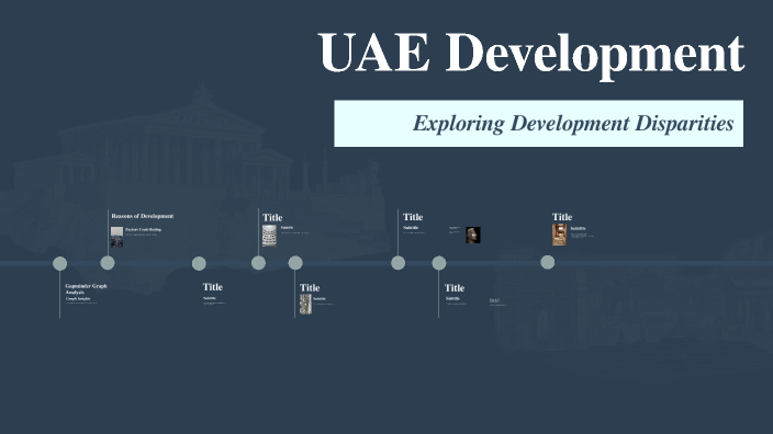 UAE Development by Nadia KHIANI on Prezi