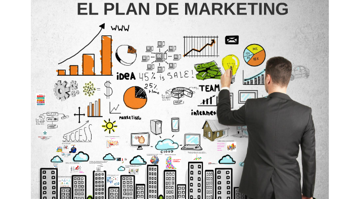 EL PLAN DE MARKETING by angie vanessa Gaitan Medina on Prezi