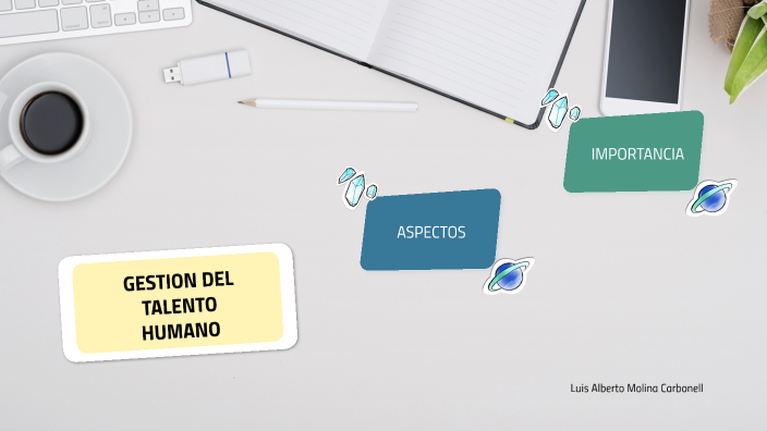 GESTION HUMANA by Luis Molina on Prezi