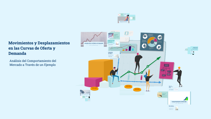 Movimientos y Desplazamientos en las Curvas de Oferta y Demanda by ...