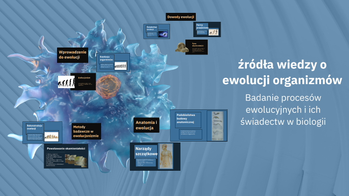 Ewolucja organizmów by maja bombelek1001 on Prezi