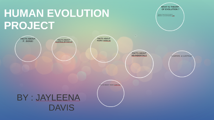 HUMAN EVOLUTION by jayleena davis on Prezi
