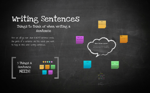 Writing Sentences by Emily Reed on Prezi