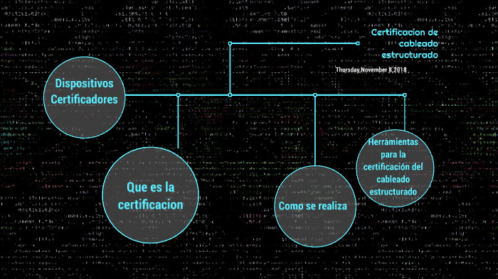 cableado estructurado y certificado by NANYI SUAREZ VASQUEZ on Prezi
