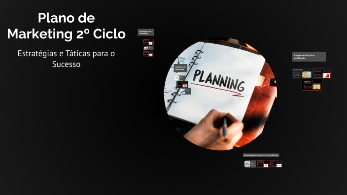 Plano de Marketing 2º Ciclo by Cátia Silva on Prezi