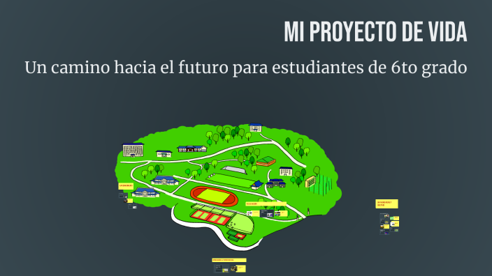 Mi Proyecto de Vida by Carmen Pacheco on Prezi
