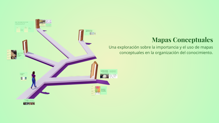 Mapas Conceptuales by Fatima Paola - 7ogklhi3p5jewqye7awzbf3wf76jc3sachvcdoaizecfr3dnitcq 3 0