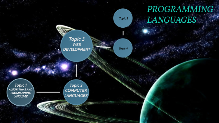 PROGRAMMING LANGUAGES by GIOVANNA ANDREOTTI on Prezi