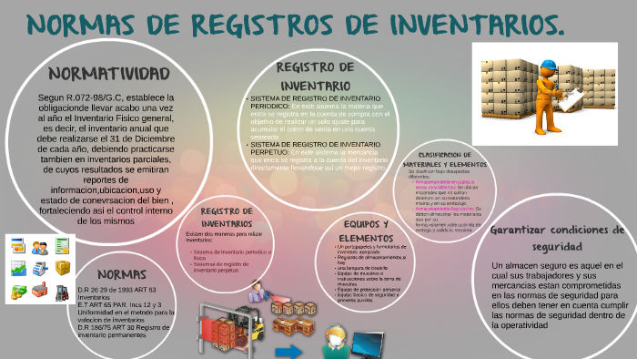 Normas De Registros De Inventarios By Paula Diaz On Prezi Next