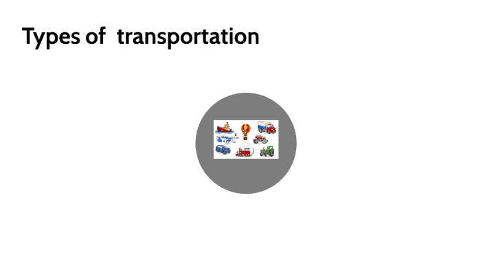 MEDIOS DE TRANSPORTE By Vanessa Gavilanez On Prezi