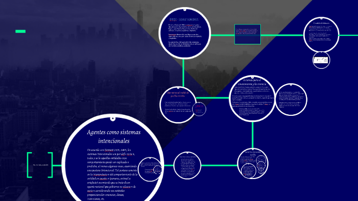 Conexion De Ventanas En Java By Jorge Guzman On Prezi