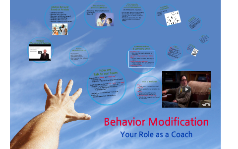 Behavior Modification by Lauren Cavanaugh on Prezi
