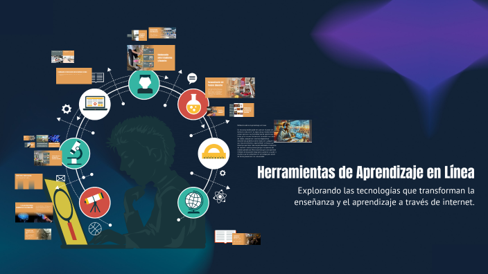 Herramientas de Aprendizaje en Línea by gregory méndez puntiel on Prezi