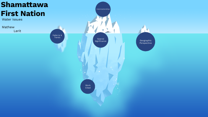 Shamattawa First Nation Water Crisis by Mathew Lerit on Prezi