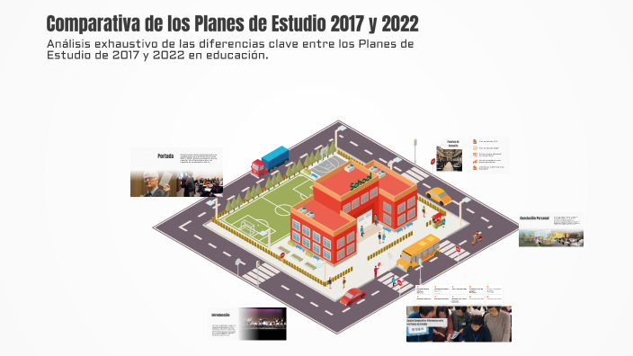 Comparativa de los Planes de Estudio 2017 y 2022 by Monica Rocio ...