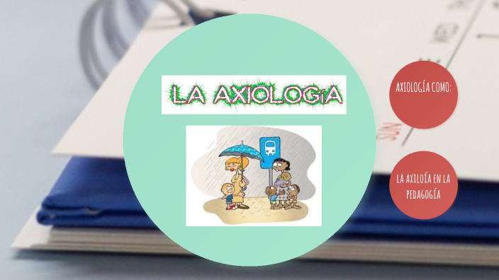 Axiología De La Educación By Isabel Méndez Alfonzo On Prezi 6171