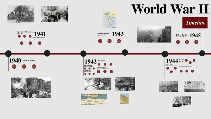 World War II Timeline by Tammy Jerson on Prezi