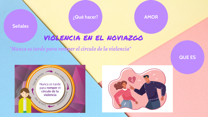 violencia en el noviazgo by Jimena del Rosario Ramirez Ramos on Prezi