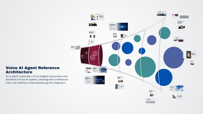 Voice AI Agent Reference Architecture by Jay Mehta on Prezi