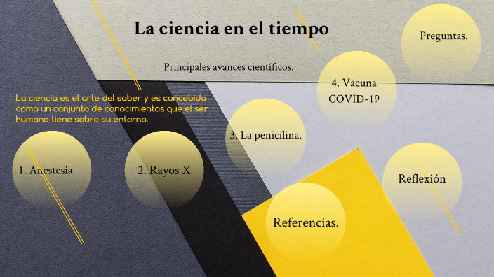La ciencia en el tiempo by Eliseo Gonzalez Montiel on Prezi